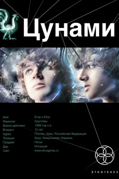Цунами Сотрясатели Земли