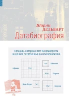 Датабиография