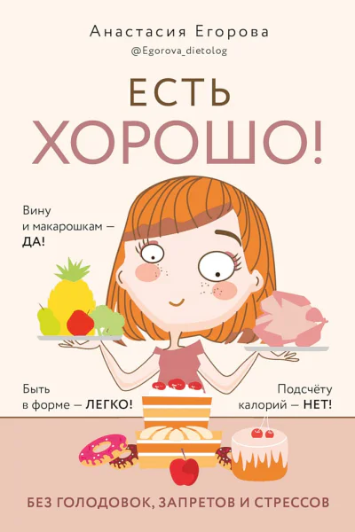 Егорова Анастасия Есть хорошо Чтобы хорошо жить нужно хорошо есть