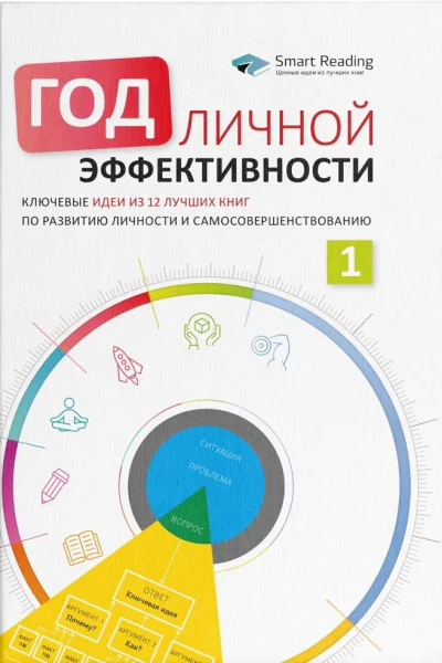 Когнитивный интеллект Эффективно учусь использую техники и инструменты