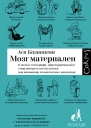 Мозг материален О пользе томографа транскраниального стимулятора и клеток улитки для понимания человеческого поведения
