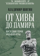 От Хивы до Памира Последние герои Большой Игры