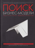 Поиск бизнесмодели Как спасти стартап вовремя сменив план