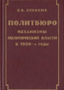Политбюро Механизмы политической власти в 30е годы