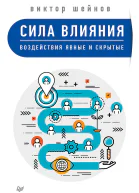 Сила влияния Воздействия явные и скрытые