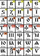 Славянский ведический дневник Духовной Реальности