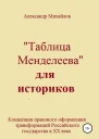 Таблица Менделеева для историков