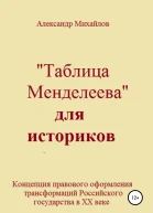 Таблица Менделеева для историков